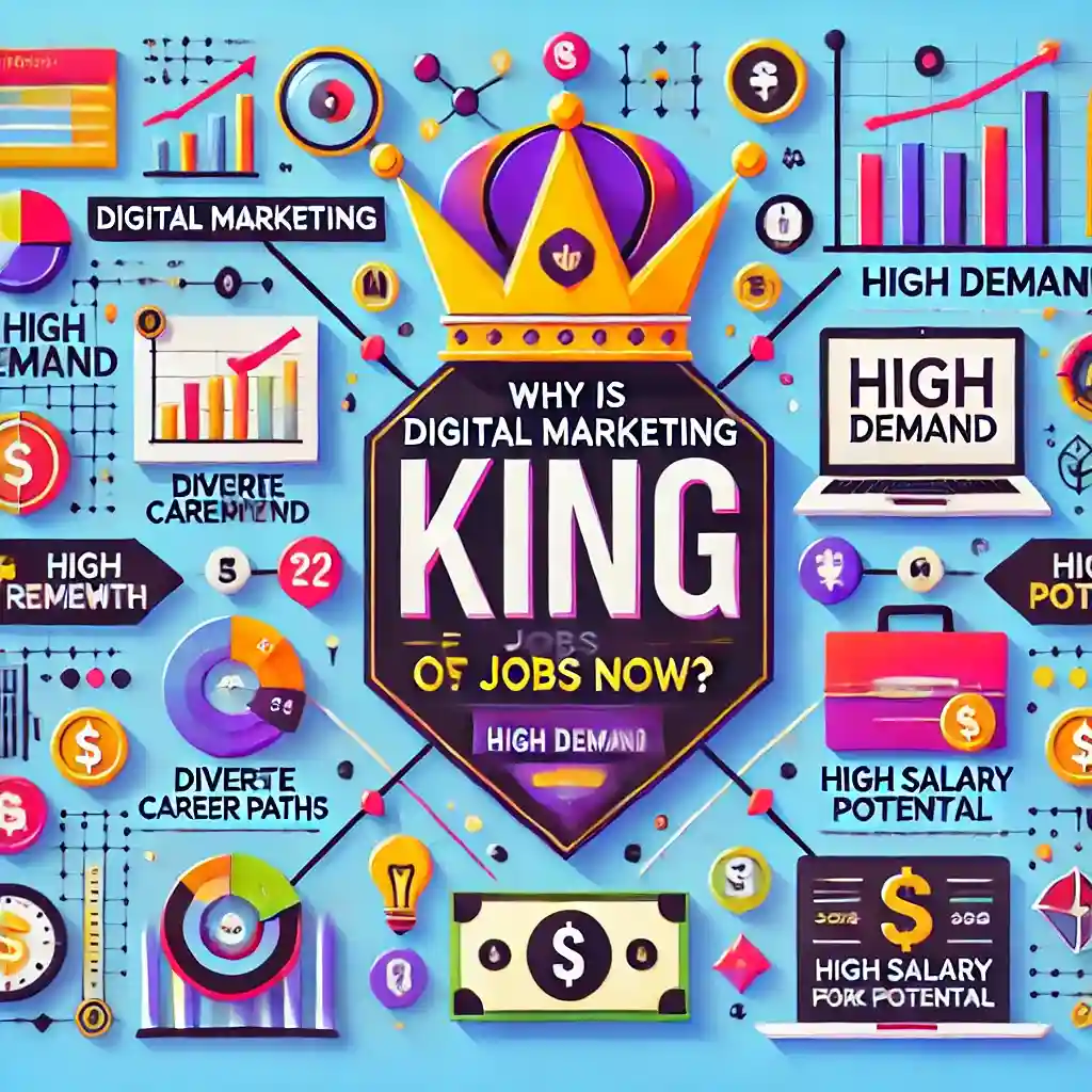 Digital Marketing the King of Jobs Right Now